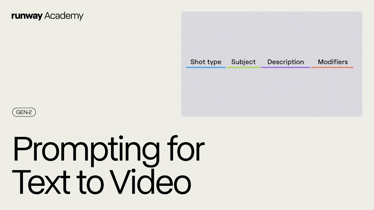 How to Prompt for Text to Video | Runway Academy