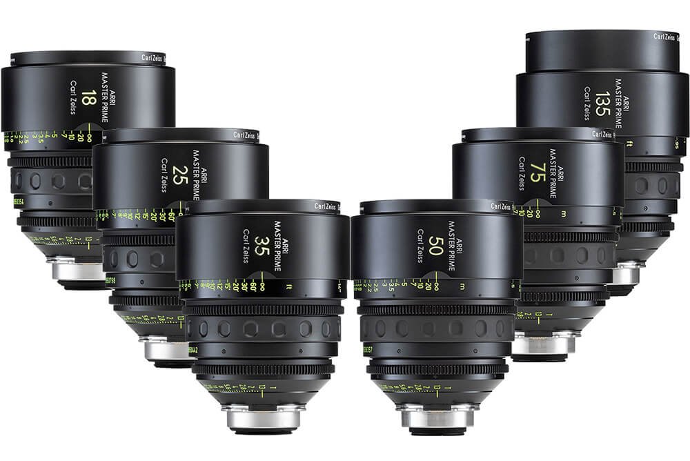 camera lens manufacturers
