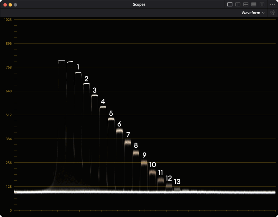 PYXIS-WAVEFORM-12K-25p