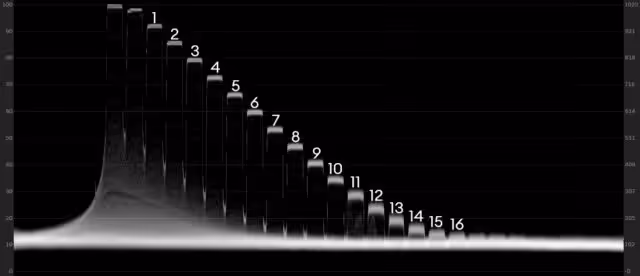 Alexa 35 Waveform 3200