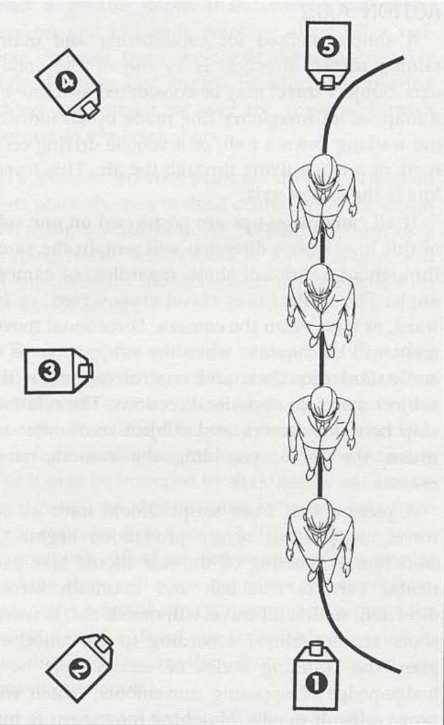 The 5 C's of Cinematography by Joseph V. Mascelli: A Chapter-by-Chapter Summary