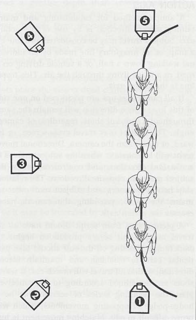 The 5 C's of Cinematography by Joseph V. Mascelli: A Chapter-by-Chapter Summary