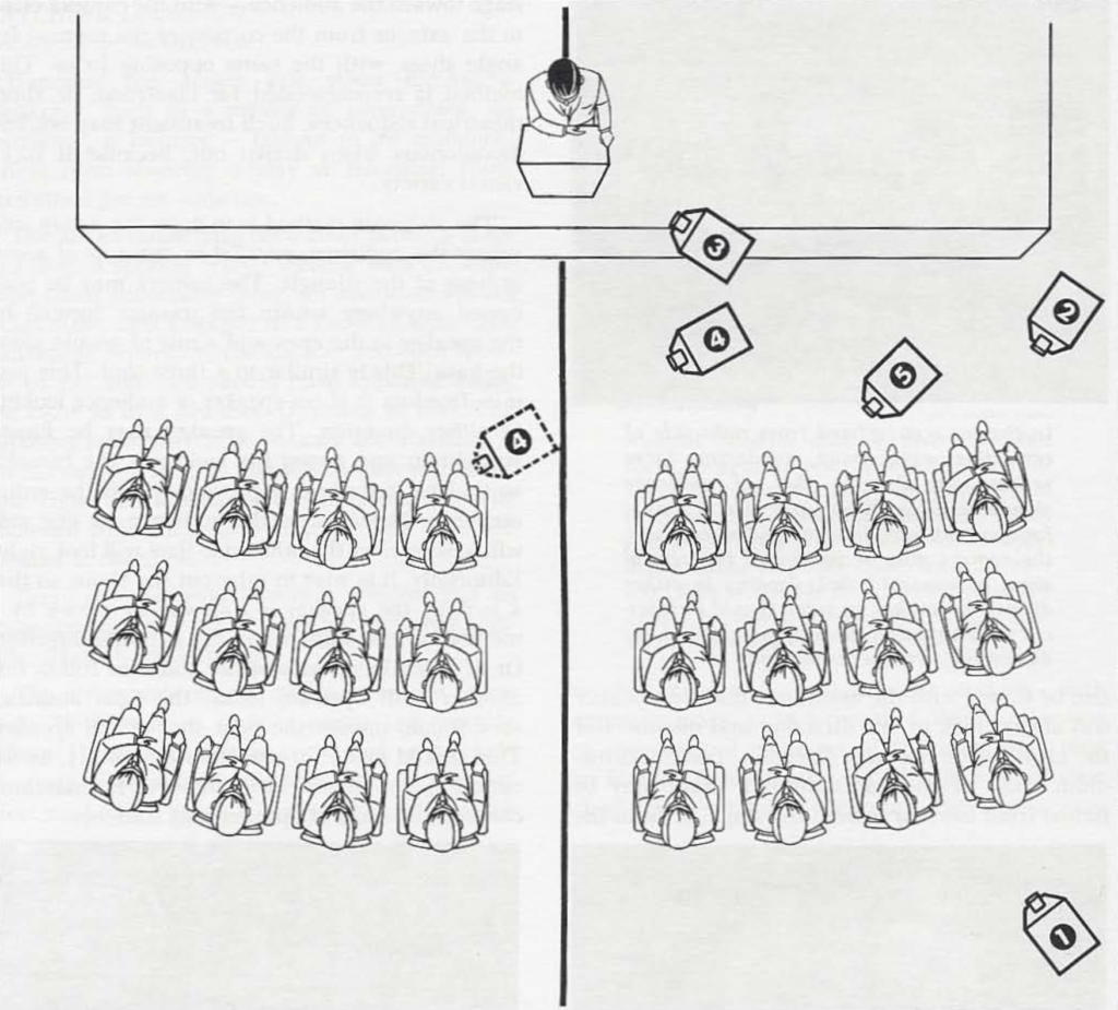 The 5 C's of Cinematography by Joseph V. Mascelli: A Chapter-by-Chapter Summary