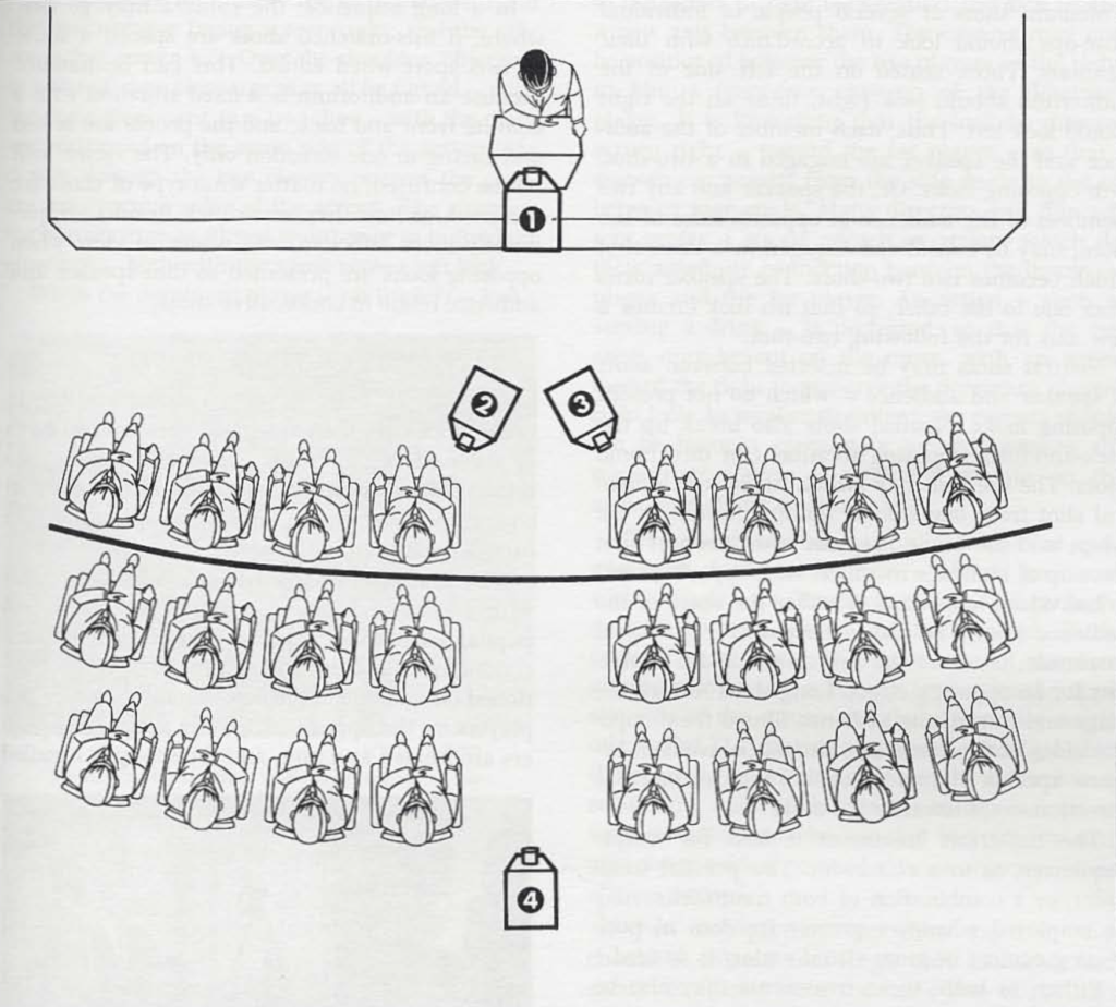 The 5 C's of Cinematography by Joseph V. Mascelli: A Chapter-by-Chapter Summary