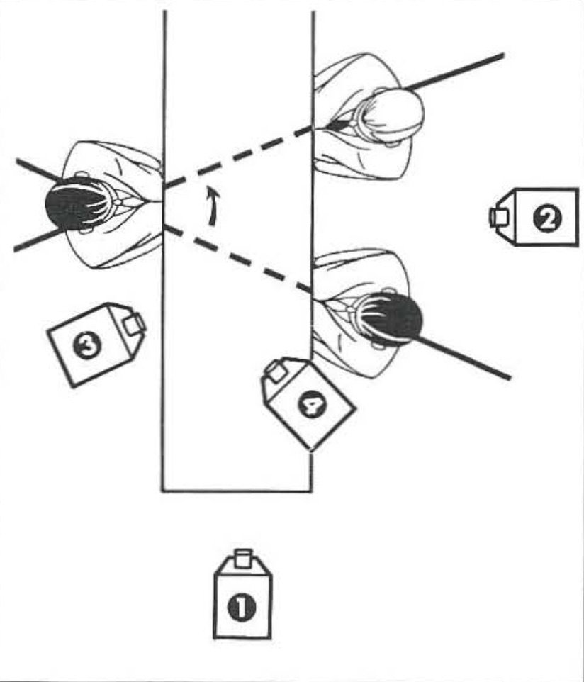 The 5 C's of Cinematography by Joseph V. Mascelli: A Chapter-by-Chapter Summary