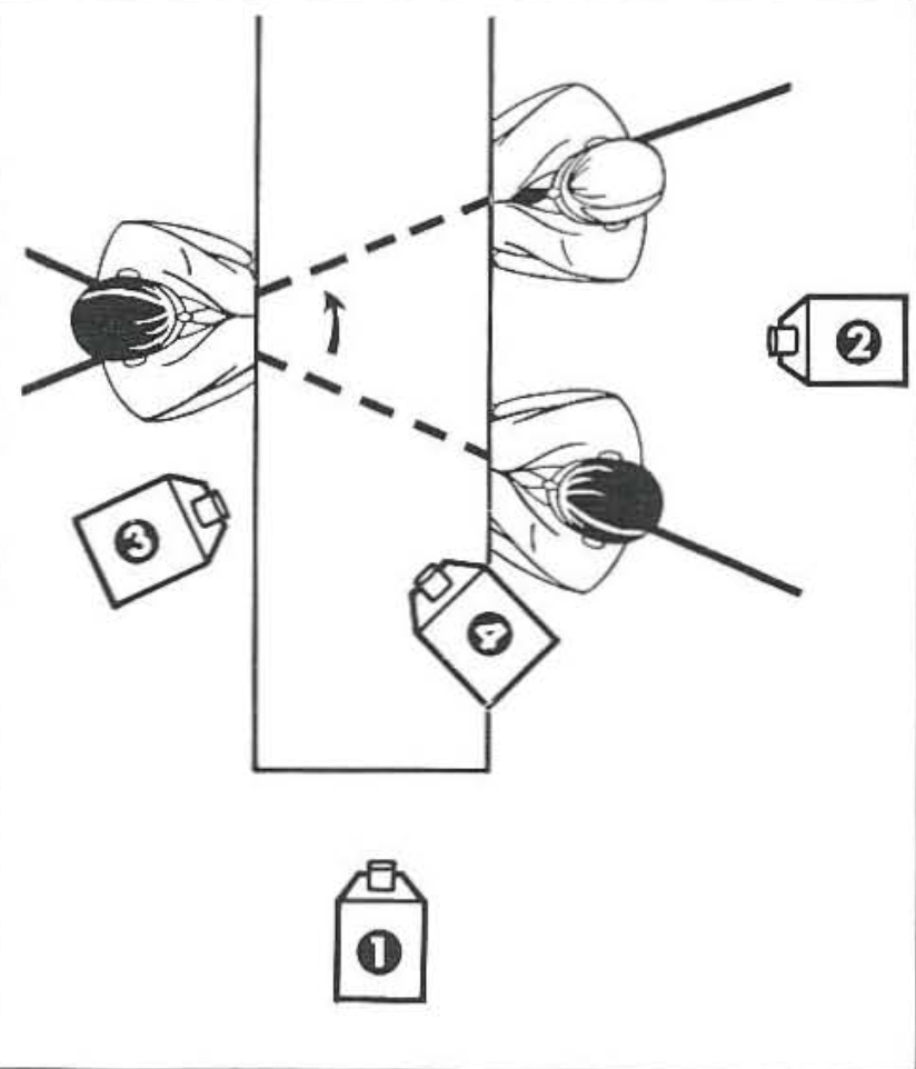 The 5 C's of Cinematography by Joseph V. Mascelli: A Chapter-by-Chapter Summary