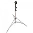 Manfrotto Heavy Duty 2 stage Stands